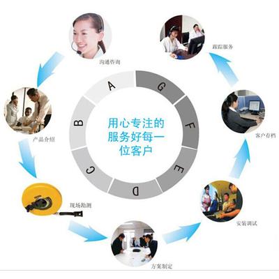 利德芹菜滾杠清洗設(shè)備技術(shù)解析與行業(yè)應(yīng)用交流