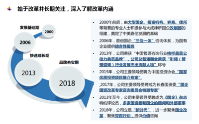 中美嘉倫“雙百行動(dòng)”國(guó)企改革咨詢服務(wù)產(chǎn)品手冊(cè) 賦能企業(yè)管理升級(jí)，驅(qū)動(dòng)改革縱深發(fā)展